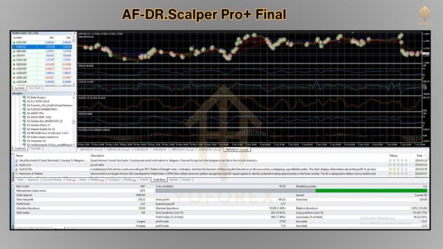 af-dr.scalper pro+ final