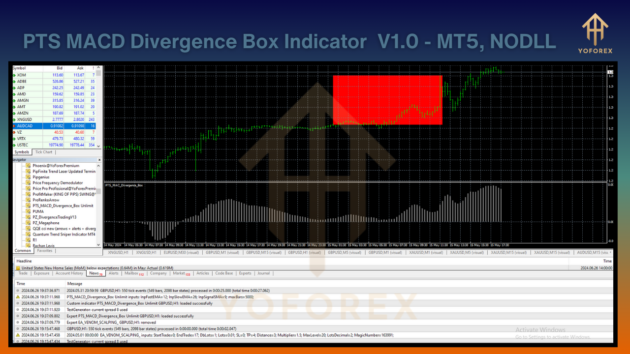 pts macd divergence box indicator v1.0