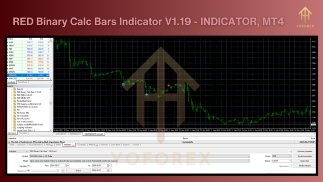 red binary calc bars indicator v1.19