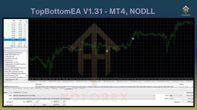 topbottomea v1.31