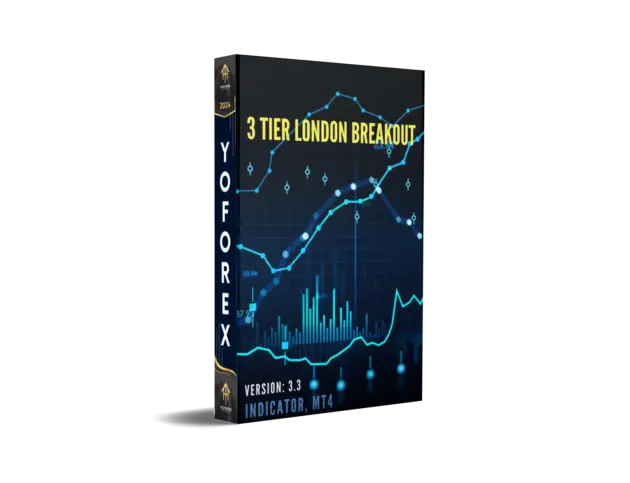 3 tier london breakout indicator v3.3b