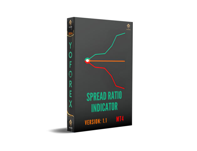 spread ratio v1.1 indicator