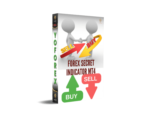 buy sell forex secret indicator