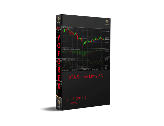 bta sniper entry ea v1.0