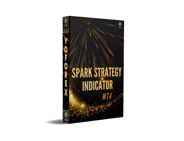 spark strategy indicator