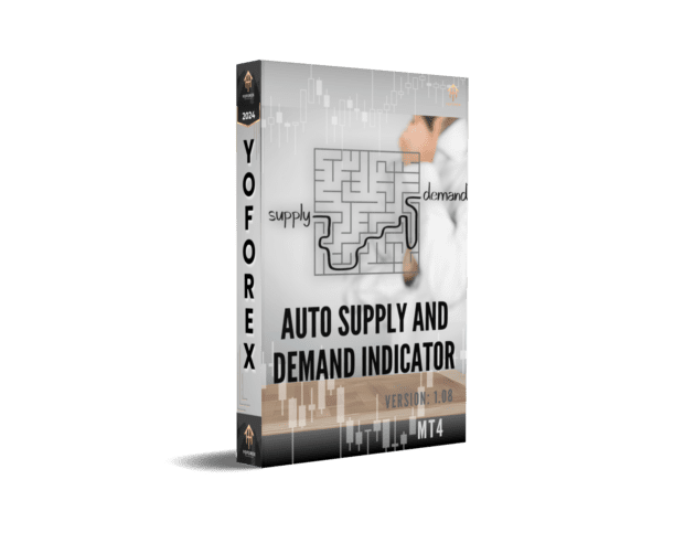 auto supply and demand indicator v1.08