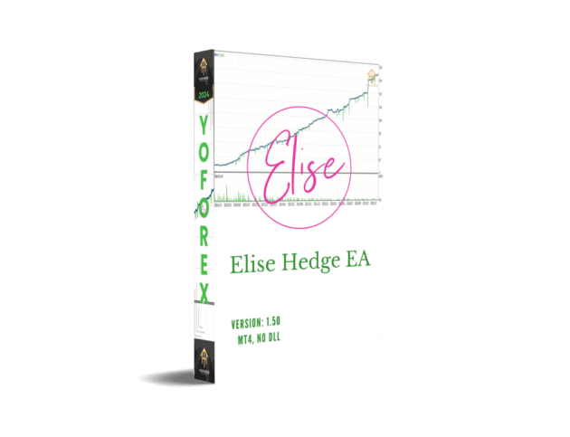 elise hedge ea v1.50