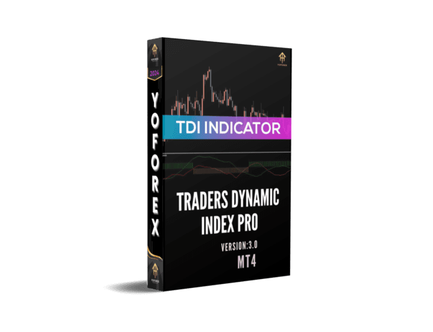 traders dynamic index pro indicator