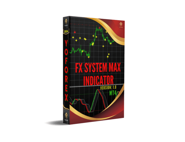 fx system max indicator v1.0