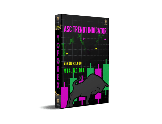 asc trend1 v1.600 indicator