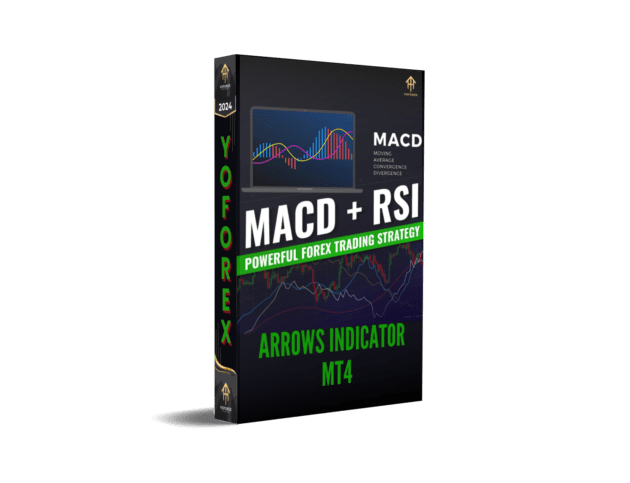 macd rsi arrows indicator