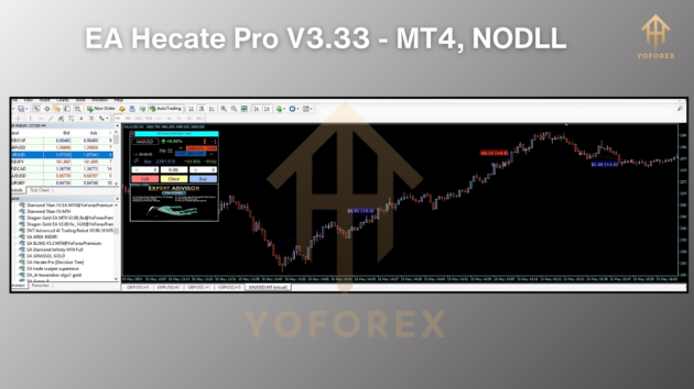 ea hecate pro v3.33 mt4