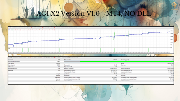 agi x2 ea v1