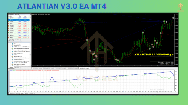 atlantian v3.0 ea mt4