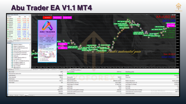 abu trader ea v1.1