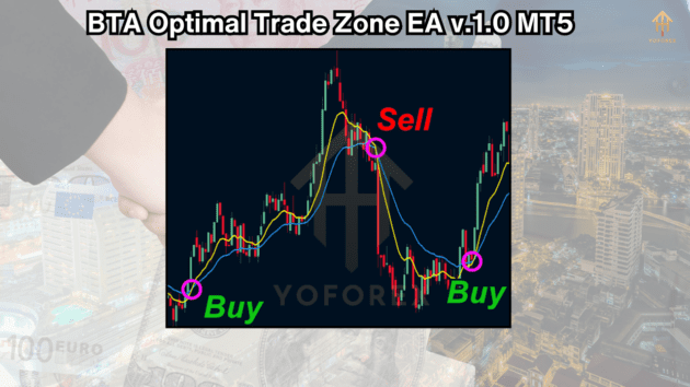 bta optimal trade zone ea v.1.0