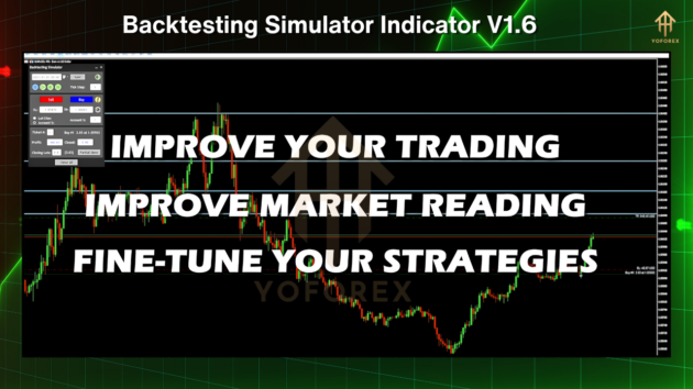 backtesting simulator indicator v1.6