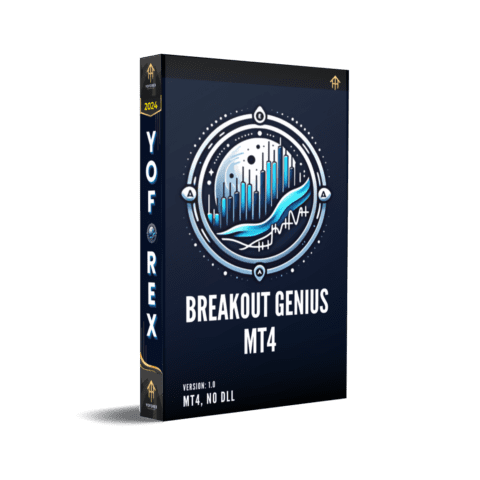 Breakout Genius EA V1.0