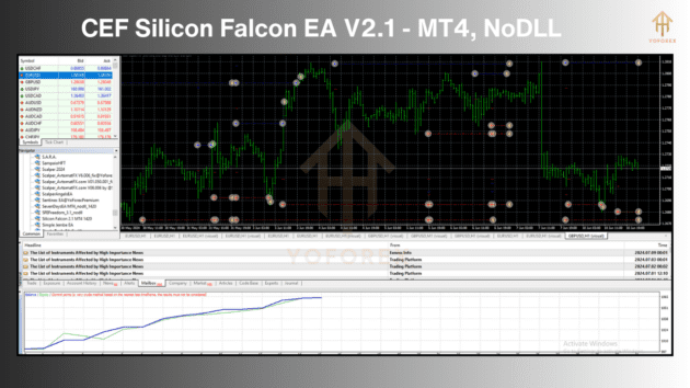 cef silicon falcon ea v2.1