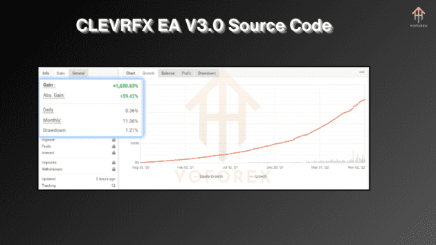 clevrfx ea v3.0 source code