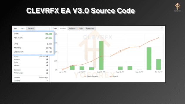 clevrfx ea v3.0 source code