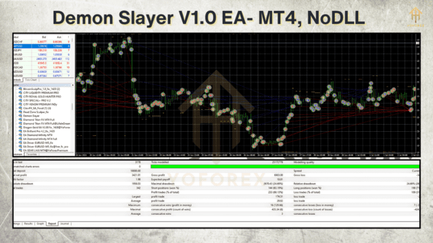 demon slayer v1.0 ea