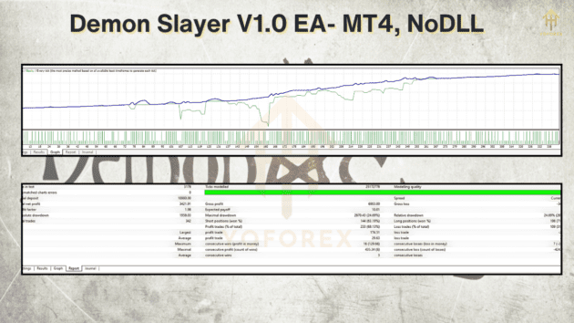 demon slayer v1.0 ea