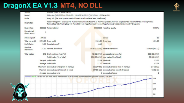 dragonx ea v1.3