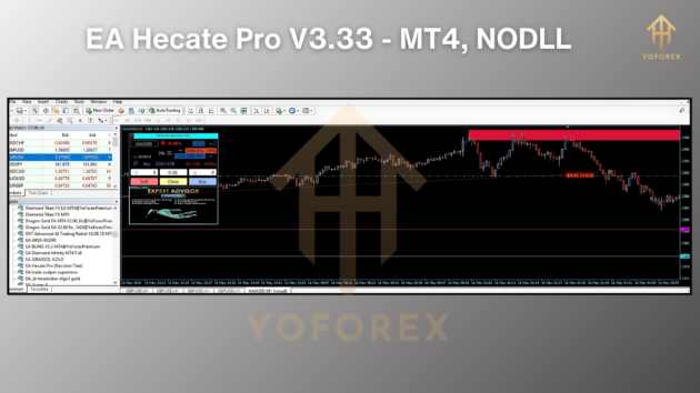 ea hecate pro v3.33 mt4