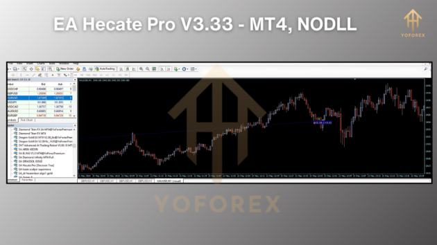 ea hecate pro v3.33 mt4