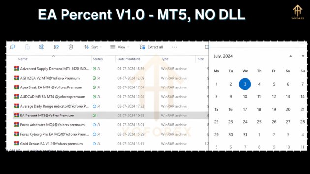 ea percent mt5 2