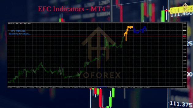 efc indicators mt4