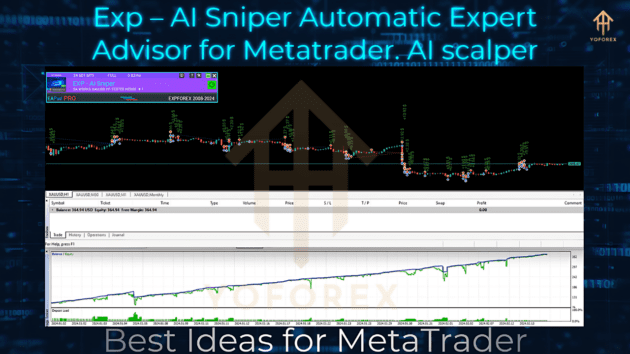 exp4 ai sniper ea v24.777