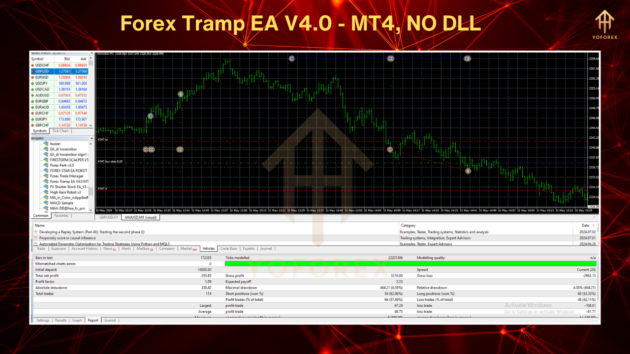 forex tramp ea v4.0