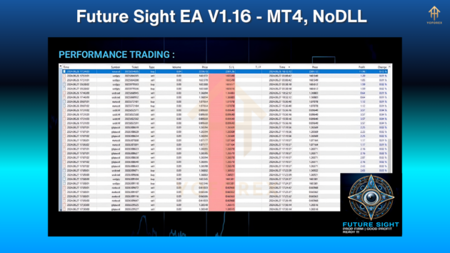 future sight ea v1.16