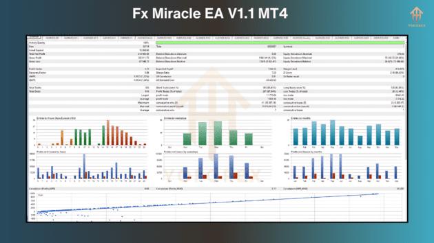 fx miracle ea v1.1