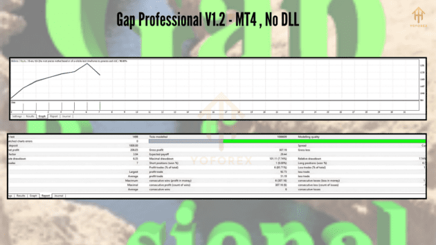 gap trading v1.2 mt4