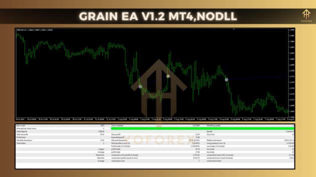 grain ea v1.2