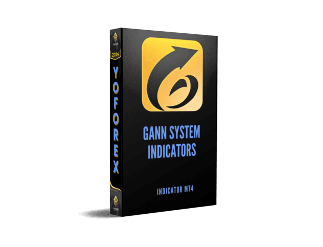 gann system indicators