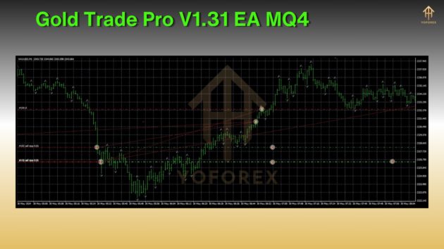 gold trade pro v1.31 ea