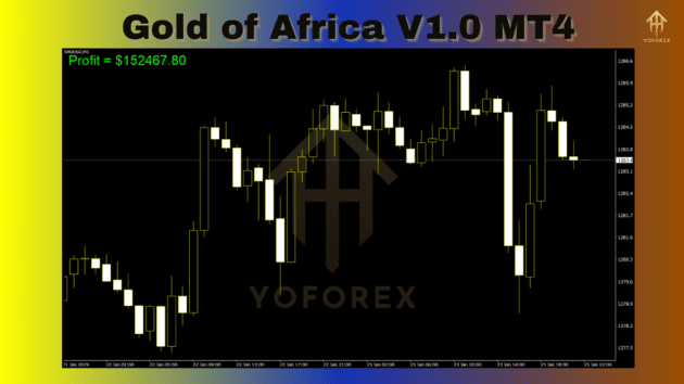 gold of africa ea v1.0