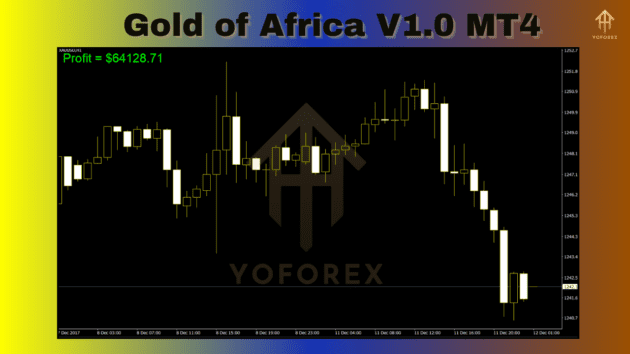 gold of africa ea v1.0