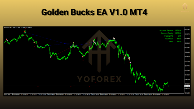 golden bucks ea v1.0 mt4