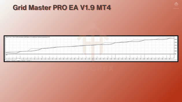 grid master pro ea v1.9