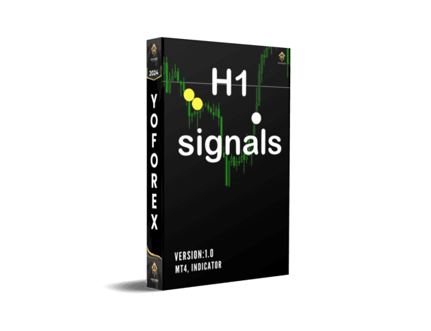 h1 signal indicators v1.0