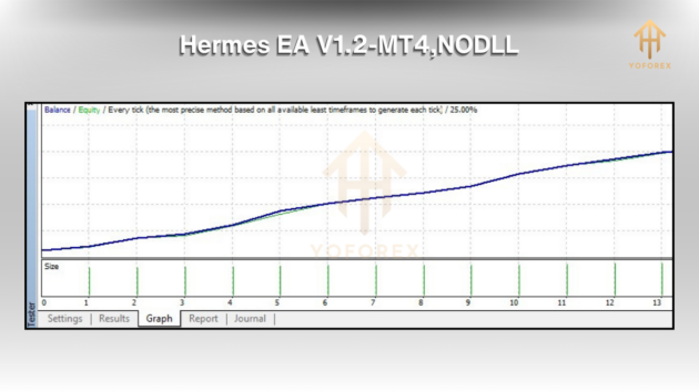 hermes ea v1.2 mt4