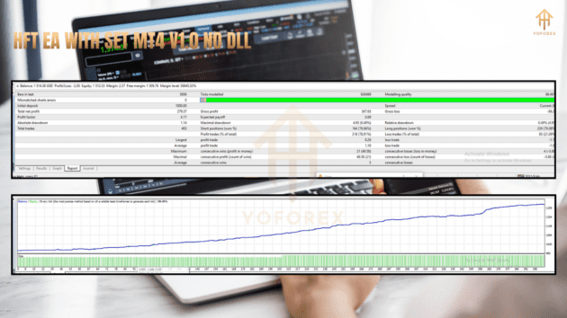 hft ea v1.0