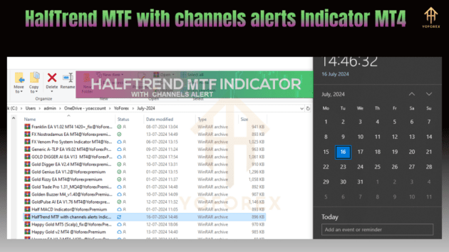 halftrend mtf with channels alerts indicator