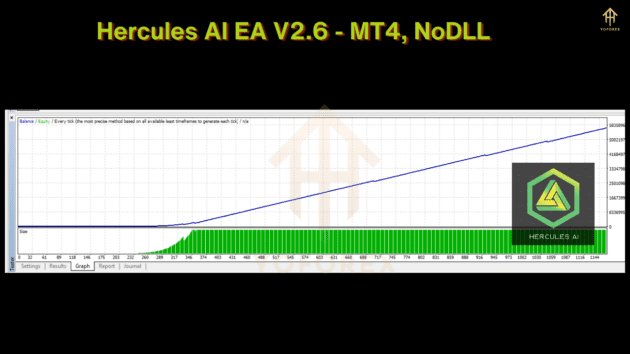 hercules ai ea v2.6