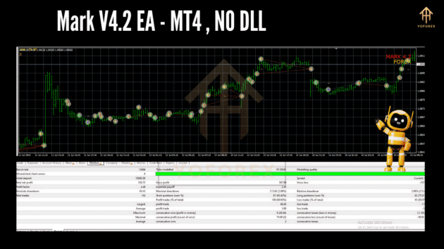 mark v4.2 ea mt4